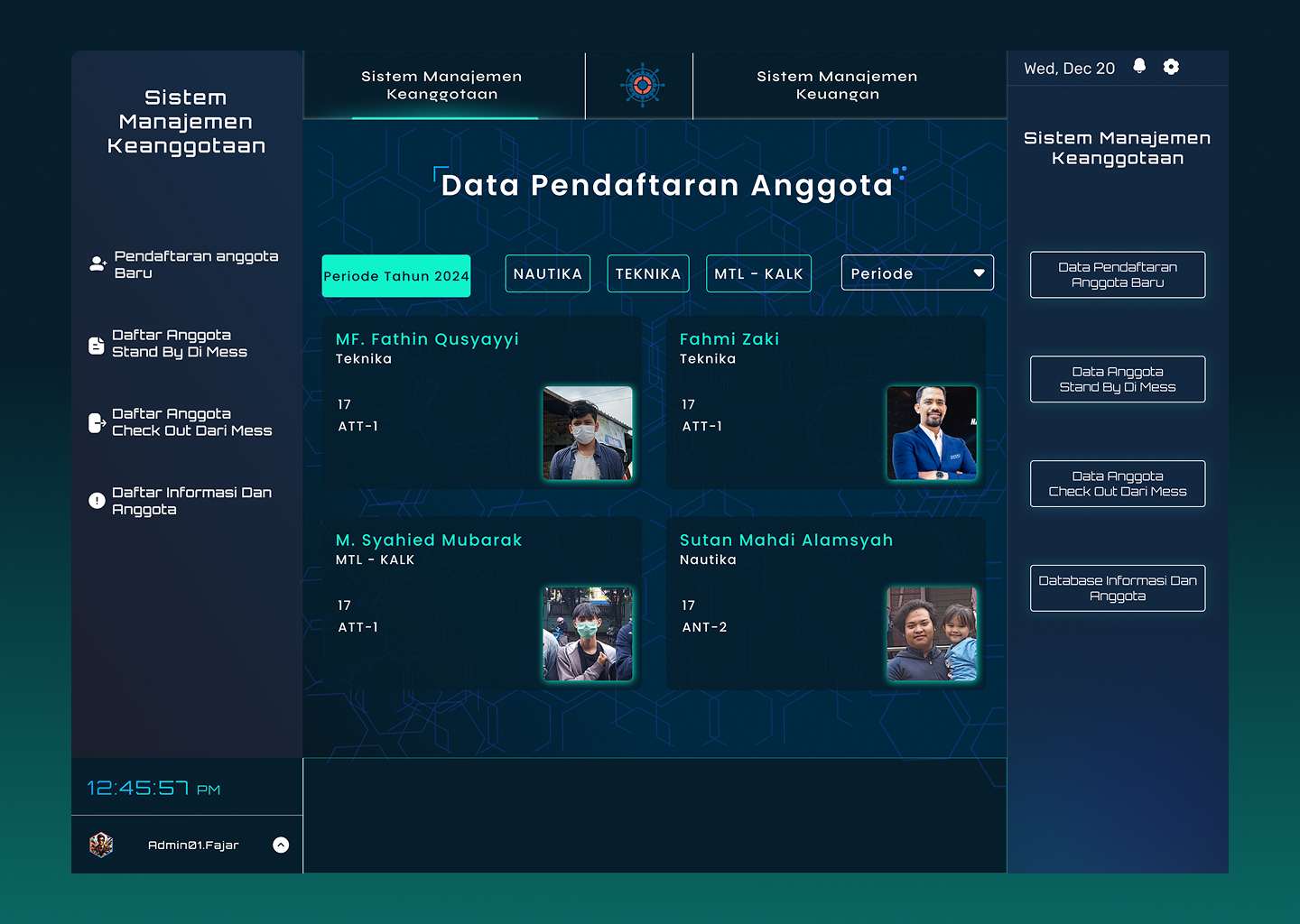 Dashboard Admin Mmess